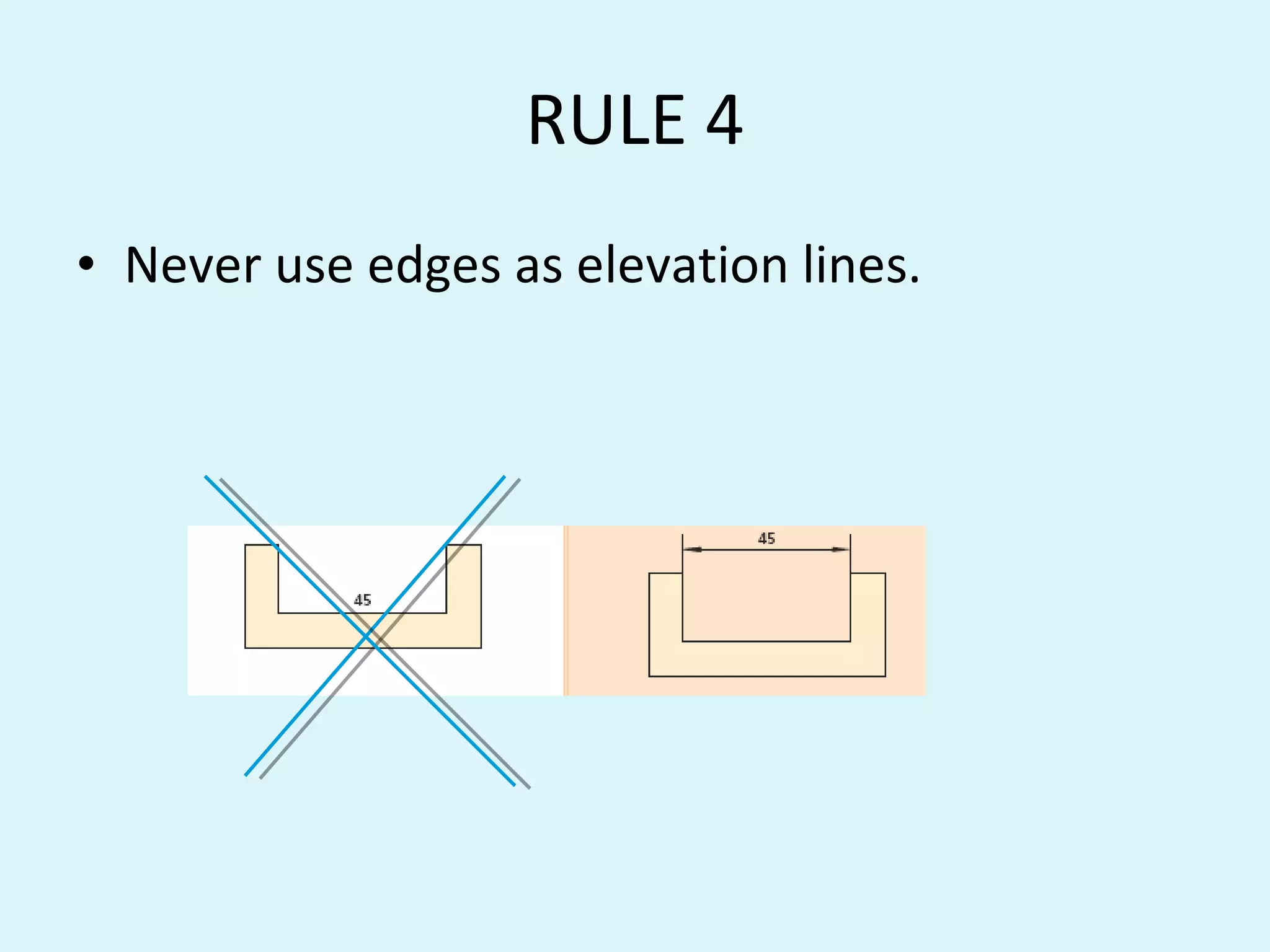 RULE 4 Never use edges as elevation lines.