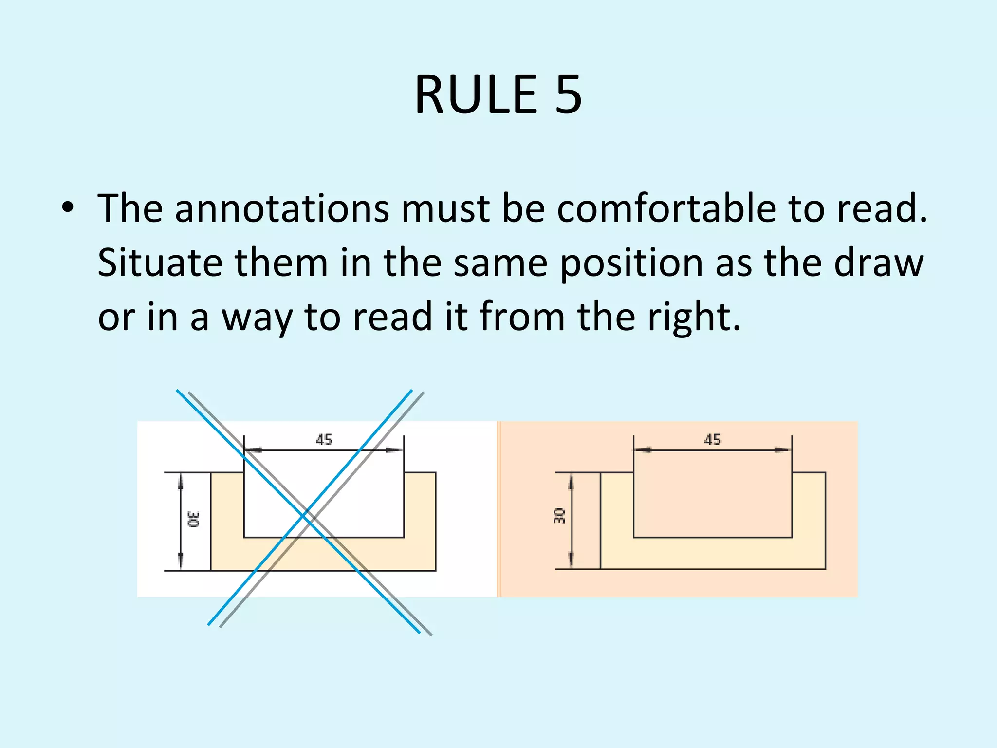 RULE 5 The annotations must be comfortable to read. Situate them in the same position as the draw or in a way to read it from the right.