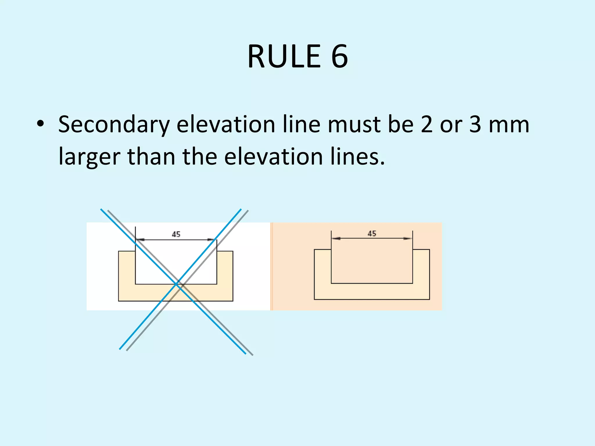 RULE 6 Secondary elevation line must be 2 or 3 mm larger than the elevation lines.