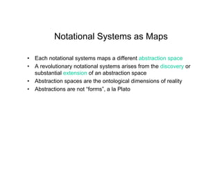 Notational systems and abstractions | PDF