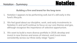 Notation - Summary
Building a firm and brand for the long-term
1. Notation I appears to be performing well, but it’s still...