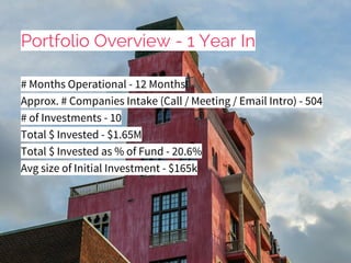 # Months Operational - 12 Months
Approx. # Companies Intake (Call / Meeting / Email Intro) - 504
# of Investments - 10
Tot...