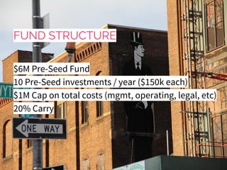 FUND STRUCTURE
$6M Pre-Seed Fund
10 Pre-Seed investments / year ($150k each)
$1M Cap on total costs (mgmt, operating, lega...