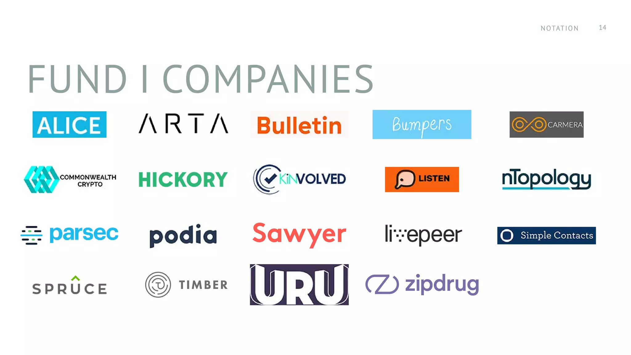 FUND I COMPANIES
NOTATION 14
 