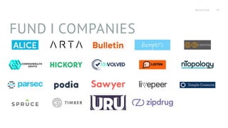 FUND I COMPANIES
NOTATION 14
 