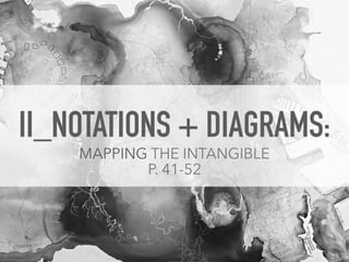 II_NOTATIONS + DIAGRAMS:
MAPPING THE INTANGIBLE
P. 41-52
 