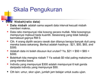 Skala Pengukuran
   Data Nisbah(ratio data)
      Data nisbah adalah sama seperti data interval kecuali nisbah

       memberi makna..
      Data ratio mempunyai nilai kosong secara mutlak. Nilai kosongnya

       mempunyai maksud tiada kuantiti. Seseorang yang tidak bekerja
       bermaksud gajinya RM 0.
      Cth. 4 orang dipilih secara rawak dan ditanya berapa banyak duit yang

       mereka bawa sekarang. Berikut adalah hasilnya : $21, $50, $65, and
       $300.
      Adakah data ini boleh disusun ikut urutan? Ya, $21 < $50 < $65 <

       $300.
      Bolehkah kita mengira nisbah ? Ya sebab $0 nilai paling maksimum

       yang mereka bawa.
      Individu yang mempunyai $300 adalah mempunyai 6 kali ganda

       daripada individu yang mempunyai $50.
       Cth lain: umur, skor ujian, jumlah jam belajar untuk suatu ujian.
 