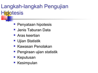 Langkah-langkah Pengujian
Hipotesis
       Penyataan hipotesis
       Jenis Taburan Data
       Aras keertian
       Ujian Statistik
       Kawasan Penolakan
       Pengiraan ujian statistik
       Keputusan
       Kesimpulan
 
