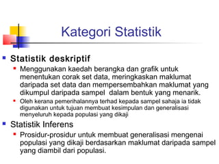 Kategori Statistik
   Statistik deskriptif
       Menggunakan kaedah berangka dan grafik untuk
        menentukan corak set data, meringkaskan maklumat
        daripada set data dan mempersembahkan maklumat yang
        dikumpul daripada sampel dalam bentuk yang menarik.
       Oleh kerana pemerihalannya terhad kepada sampel sahaja ia tidak
        digunakan untuk tujuan membuat kesimpulan dan generalisasi
        menyeluruh kepada populasi yang dikaji
   Statistik Inferens
       Prosidur-prosidur untuk membuat generalisasi mengenai
        populasi yang dikaji berdasarkan maklumat daripada sampel
        yang diambil dari populasi.
 