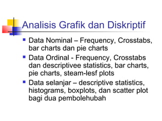 Analisis Grafik dan Diskriptif
   Data Nominal – Frequency, Crosstabs,
    bar charts dan pie charts
   Data Ordinal - Frequency, Crosstabs
    dan descriptivee statistics, bar charts,
    pie charts, steam-lesf plots
   Data selanjar – descriptive statistics,
    histograms, boxplots, dan scatter plot
    bagi dua pembolehubah
 
