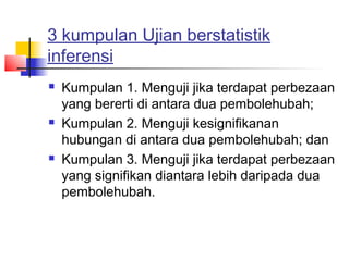 3 kumpulan Ujian berstatistik
inferensi
   Kumpulan 1. Menguji jika terdapat perbezaan
    yang bererti di antara dua pembolehubah;
   Kumpulan 2. Menguji kesignifikanan
    hubungan di antara dua pembolehubah; dan
   Kumpulan 3. Menguji jika terdapat perbezaan
    yang signifikan diantara lebih daripada dua
    pembolehubah. 
 