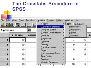 The Crosstabs Procedure in
SPSS
 