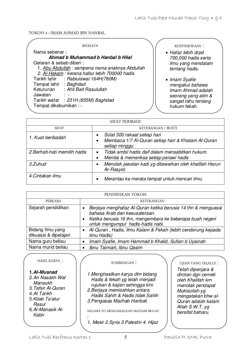 Nota Tokoh Pendidikan Islam (Tingkatan 4 & 5)