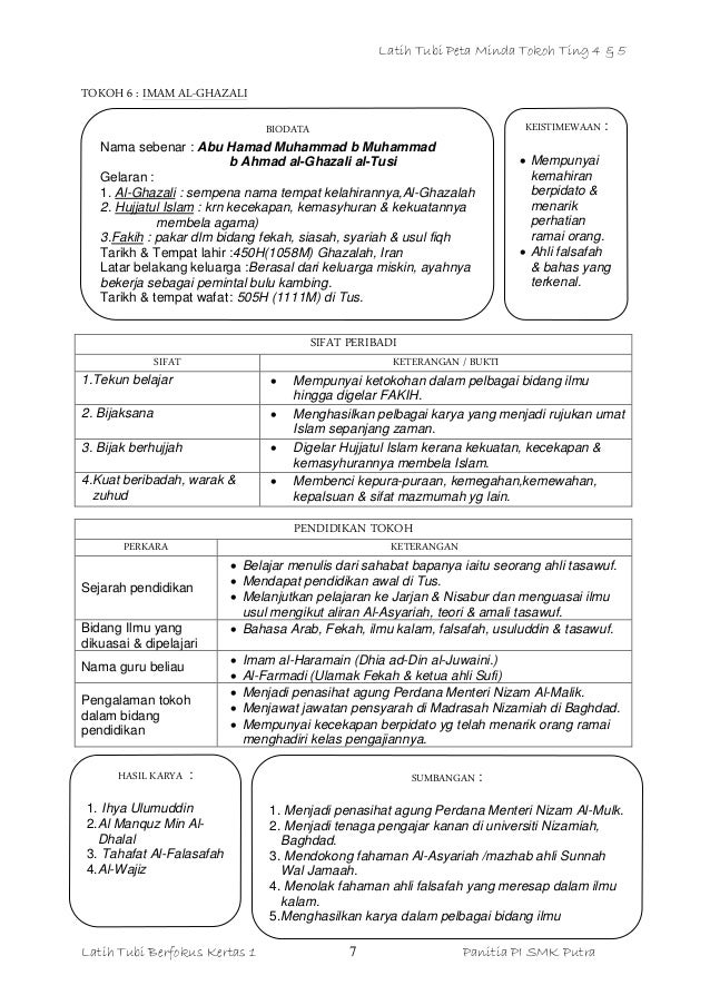 Nota Tokoh Pendidikan Islam (Tingkatan 4 & 5)