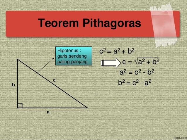 SSM 1022 : MATEMATIK