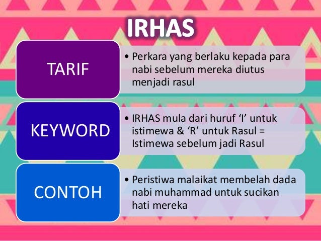 Nota (ulum quran) pendidikan quran sunnah f4
