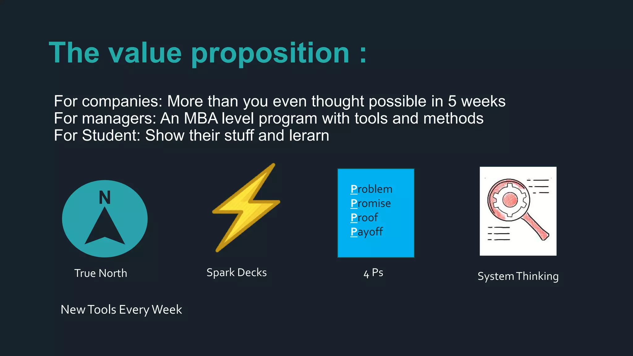 The value proposition :
For companies: More than you even thought possible in 5 weeks
For managers: An MBA level program with tools and methods
For Student: Show their stuff and lerarn
True North Spark Decks 4 Ps
Problem
Promise
Proof
Payoff
SystemThinking
NewTools EveryWeek
N
 