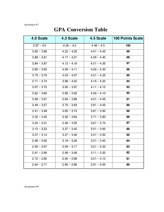 Not butlleti estudiar_corea_10_02_14