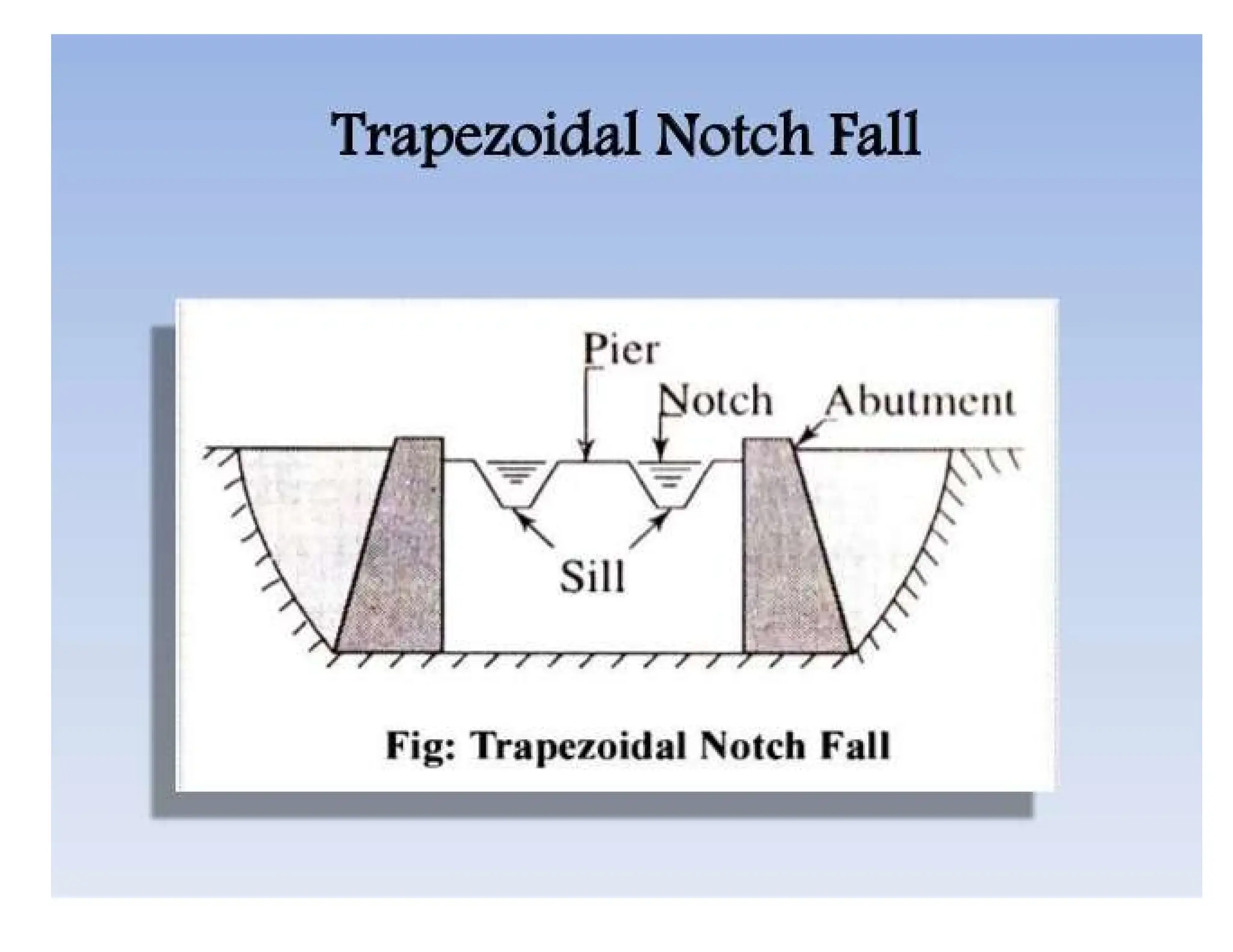 Understand the shape and profile of a trapezoidal notch fall | PPT