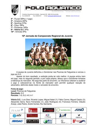 ............ ...xxxxx
Complexo Desportivo da Unidade – Apartado 505 - 4801-914 Guimarães
Tel. 253432570 Fax. 253432573 E-mail: poloaquatico@vitoriasc.pt Website: www.vitoriasc.pt
QUIMIGUIMA
4º - Fluvial 39Pts (-1 jogo)
5º - Amadora 26Pts
6º - Sporting 21Pts
8º - Cdup 19Pts
7º - Povoense 19Pts
9º - Vitória S.C. 6Pts
10º - Aminata 4Pts
10ª Jornada do Campeonato Regional de Juvenis
A equipa de Juvenis defrontou o Gondomar nas Piscinas de Felgueiras e venceu o
jogo por 9-3.
Apesar do bom resultado, a exibição podia ter sido melhor. A equipa entrou bem
em jogo, mas no segundo período, e por culpa própria, deixou que o Gondomar tomasse
a liderança do marcador. Na segunda parte do encontro, os Vitorianos voltaram a acelerar
o jogo e colocaram-se na frente do marcador sem permitir qualquer reacção do
adversário, definindo deste modo o vencedor do encontro.
Ficha de jogo:
Local: Piscinas de Felgueiras
Resultado: 9-3
Parciais: 1-0; 0-2; 4-0; 4-1
Vitória S.C.: Luis Dias; Ricardo Lopes; Miguel Natal (1); Fábio Carmo; Miguel Castro (3);
Alexandre Serra; Nuno Fernandes (1); João Rodrigues (4); Francisco Ferreira; Cláudio
Araújo; João Pedro; André Gomes; Rui Sarmento.
 