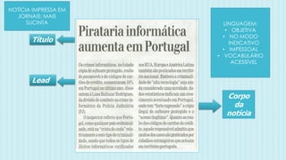 Título
Lead
Corpo
da
notícia
NOTÍCIA IMPRESSA EM
JORNAIS: MAIS
SUCINTA LINGUAGEM:
• OBJETIVA
• NO MODO
INDICATIVO
• IMPESSOAL
• VOCABULÁRIO
ACESSÍVEL
 