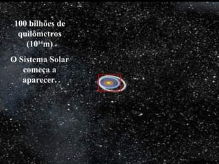 100 bilhões de
quilômetros
(1014
m)
O Sistema Solar
começa a
aparecer.
 