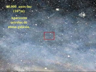 10.000 anos-luz
(1020
m)
Aparecem
estrelas de
nossa galáxia.
 