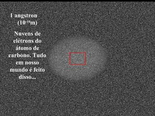 1 angstron
(10-10
m)
Nuvens de
elétrons do
átomo de
carbono. Tudo
em nosso
mundo é feito
disso...
 