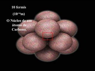 10 fermis
(10-14
m)
O Núcleo de um
átomo de
Carbono.
 