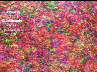 100
atômetros
(10-16
m)
Examinando
-se as
partículas
‘quark’.
Fim da
viagem.
 