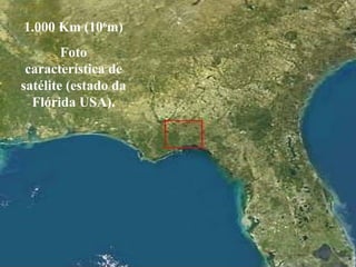 1.000 Km (106
m)
Foto
característica de
satélite (estado da
Flórida USA).
 
