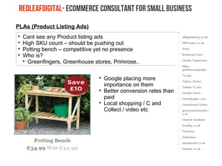 
Cant see any Product listing ads

High SKU count – should be pushing out

Potting bench – competitive yet no presence

Who is?

Greenfingers, Greenhouse stores, Primrose..
PLAs (Product Listing Ads)

Google placing more
importance on them

Better conversion rates than
paid

Local shopping / C and
Collect / video etc
 