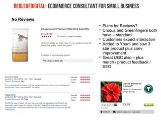 No Reviews

Plans for Reviews?

Crocus and Greenfingers both
have – standard

Customers expect interaction

Added to Yours and saw 3
star product plus conv
improvement

Great UGC also – plus
merch / product feedback /
SEO
 