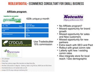
No Affiliate program?

Missed opportunity for brand
growth

Missed opportunity for sales
and New customers

Missed opportunity for new
partners

Extra reach with SEO and Paid

Rollout with great comm rate

Latterly split new / existing
comm rates

Also integrate store for local
reach / Geo demographic
420k unique p month
Affiliate program
Use Tradedoubler
15% commission
 