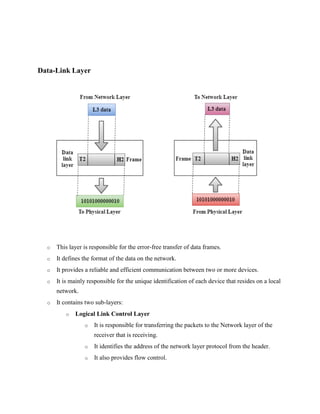 Data-Link Layer
o This layer is responsible for the error-free transfer of data frames.
o It defines the format of the data on the network.
o It provides a reliable and efficient communication between two or more devices.
o It is mainly responsible for the unique identification of each device that resides on a local
network.
o It contains two sub-layers:
o Logical Link Control Layer
o It is responsible for transferring the packets to the Network layer of the
receiver that is receiving.
o It identifies the address of the network layer protocol from the header.
o It also provides flow control.
 