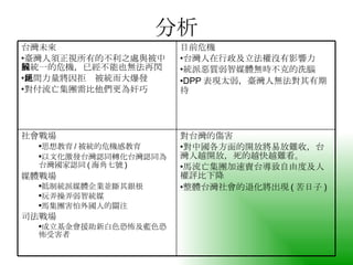 分析 對台灣的傷害 對中國各方面的開放將易放難收，台灣人越開放，死的越快越難看。 馬流亡集團加速賣台導致自由度及人權評比下降 整體台灣社會的退化將出現 ( 苦日子 ) 社會戰場 思想教育 / 被統的危機感教育 以文化激發台灣認同轉化台灣認同為台灣國家認同 ( 海角七號 ) 媒體戰場 抵制統派媒體企業並斷其銀根 玩弄操弄弱智統媒 馬集團害怕外國人的關注 司法戰場 成立基金會援助新白色恐怖及藍色恐怖受害者 目前危機 台灣人在行政及立法權沒有影響力 統派惡質弱智媒體無時不克的洗腦 DPP 表現太弱，臺灣人無法對其有期待 台灣未來 臺灣人須正視所有的不利之處與被中國統一的危機，已經不能也無法再閃躲 民間力量將因拒絕被統而大爆發 對付流亡集團需比他們更為奸巧 