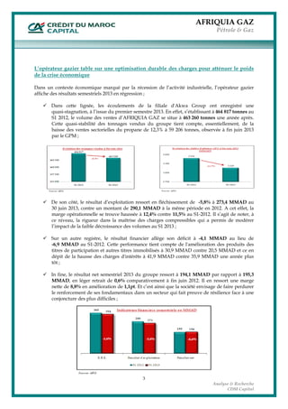 AFRIQUIA GAZ
Pétrole & Gaz
 
3
Analyse & Recherche
CDM Capital
L’opérateur gazier table sur une optimisation durable des charges pour atténuer le poids
de la crise économique
Dans un contexte économique marqué par la récession de l’activité industrielle, l’opérateur gazier
affiche des résultats semestriels 2013 en régression ;
 Dans cette lignée, les écoulements de la filiale d'Akwa Group ont enregistré une
quasi-stagnation, à l’issue du premier semestre 2013. En effet, s’établissant à 464 817 tonnes au
S1 2012, le volume des ventes d’AFRIQUIA GAZ se situe à 463 260 tonnes une année après.
Cette quasi-stabilité des tonnages vendus du groupe tient compte, essentiellement, de la
baisse des ventes sectorielles du propane de 12,3% à 59 206 tonnes, observée à fin juin 2013
par le GPM ;
 De son côté, le résultat d’exploitation ressort en fléchissement de -5,8% à 273,4 MMAD au
30 juin 2013, contre un montant de 290,1 MMAD à la même période en 2012. A cet effet, la
marge opérationnelle se trouve haussée à 12,4% contre 11,5% au S1-2012. Il s’agit de noter, à
ce niveau, la rigueur dans la maîtrise des charges compressibles qui a permis de modérer
l’impact de la faible décroissance des volumes au S1 2013 ;
 Sur un autre registre, le résultat financier allège son déficit à -4,1 MMAD au lieu de
-6,9 MMAD au S1-2012. Cette performance tient compte de l'amélioration des produits des
titres de participation et autres titres immobilisés à 30,9 MMAD contre 20,5 MMAD et ce en
dépit de la hausse des charges d'intérêts à 41,9 MMAD contre 35,9 MMAD une année plus
tôt ;
 In fine, le résultat net semestriel 2013 du groupe ressort à 194,1 MMAD par rapport à 195,3
MMAD, en léger retrait de 0,6% comparativement à fin juin 2012. Il en ressort une marge
nette de 8,8% en amélioration de 1,1pt. Et c’est ainsi que la société envisage de faire perdurer
le renforcement de ses fondamentaux dans un secteur qui fait preuve de résilience face à une
conjoncture des plus difficiles ;
 