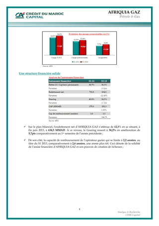 AFRIQUIA GAZ
Pétrole & Gaz
 
4
Analyse & Recherche
CDM Capital
Une structure financière solide
 Sur le plan bilanciel, l'endettement net d’AFRIQUIA GAZ s’atténue de 12,5% en se situant, à
fin juin 2013, à 634,5 MMAD. À ce niveau, le Gearing ressort à 34,2% en amélioration de
5,7pts comparativement au 1er semestre de l’année précédente ;
 De son côté, la capacité de remboursement de l’opérateur gazier qui se limite à 2,2 années, au
titre du S1 2013, comparativement à 2,6 années, une année plus tôt. Ceci dénote de la solidité
de l’assise financière d’AFRIQUIA GAZ et son pouvoir de création de richesses ;
 