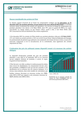 AFRIQUIA GAZ
Pétrole & Gaz
 
7
Analyse & Recherche
CDM Capital
0,0
500,0
1 000,0
1 500,0
2 000,0
2 500,0
3 000,0
2008 2009 2010 2011 2012 2013 2014 2015 2016 2017
Evolutiondes créances sur l'Etat d'AFG (2008-2017)
Hausse considérable des arriérés de l'Etat
Le dernier rapport d’activité de la Caisse de compensation souligne que la subvention, au 31
décembre 2013, des produits pétroliers, du gaz butane et du sucre atteint 46 Mrds MAD. Ce montant
inclurait, même, le paiement des arriérés aux opérateurs. A ce niveau, la charge de compensation des
produits pétroliers s’est élevée à 22 Mrds MAD, dont 79% pour le gasoil 50 PPM et le super
sans-plomb. La charge relative au gaz butane s’élève, quant à elle, à 12,5 Mrds MAD, dont
96% concernent les frais de distribution des centres emplisseurs.
A fin décembre 2013, les arriérés de l'Etat relatifs aux produits pétroliers s'élèvent à 9,3 Mrds MAD :
57% sont relatifs aux produits pétroliers et 34% aux arriérés du gaz butane. Selon la Fédération de l'énergie,
les professionnels du pétrole et gaz pâtissent, non seulement, de la baisse de leurs ventes, à cause de la
mauvaise conjoncture et de la recrudescence de la contrebande, mais également des arriérés
importants de l'Etat ;
L'indexation des prix du carburant comme dispositif venant à la rescousse des arriérés
étatiques
Le dispositif d'indexation partielle des prix des produits
pétroliers a pris effet le 16 septembre 2013 et ne concerne
qu'une catégorie distincte de produits, à savoir, le super,
le gasoil et le fuel industriel ;
L’Etat devrait, à cet effet, accélérer le remboursement les dettes
dues envers les distributeurs. Ce remaniement devrait, ainsi,
être profitable à AFRIQUIA GAZ qui devrait connaître à une
décélération de la croissance des ses créances étatiques. A ce
niveau, nous estimons, dans notre modèle de valorisation, que
lesdites créances devraient en moyenne évoluer de +7,0%
entre 2013 et 2017 par rapport à une croissance moyenne de
31,5% affichée entre 2008 et 2012 ;
 
 
Source : CDMC, AFG
Décélération de la croissance annuelle des
créances de l’Etat d’AFRIQUIA GAZ sur
notre horizon prévisionnel (2013-2017) ;
 
