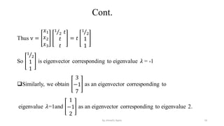 Cont.
Thus v =
𝑥1
𝑥2
𝑥3
Τ
1
2 𝑡
𝑡
𝑡
= 𝑡
Τ
1
2
1
1
So
Τ
1
2
1
1
is eigenvector corresponding to eigenvalue 𝜆 = -1
Similarly, we obtain
3
−1
7
as an eigenvector corresponding to
eigenvalue 𝜆=1and
1
−1
2
as an eigenvector corresponding to eigenvalue 2.
14
by shimelis Ayele
 