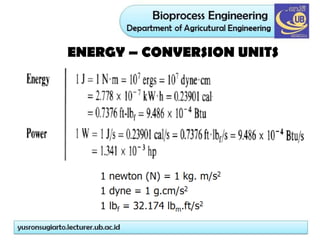 ENERGY – CONVERSION UNITS
 
