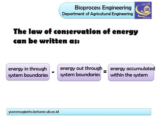 The law of conservation of energy
can be written as:
energy in through
system boundaries
energy out through
system boundaries
energy accumulated
within the system
- =
 