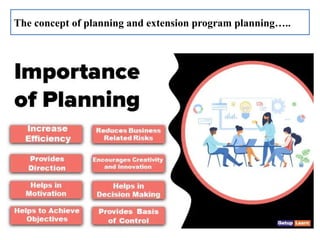 The concept of planning and extension program planning…..
 