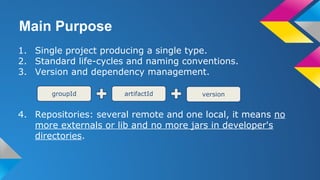 Main Purpose
1. Single project producing a single type.
2. Standard life-cycles and naming conventions.
3. Version and dependency management.
4. Repositories: several remote and one local, it means no
more externals or lib and no more jars in developer's
directories.
groupId artifactId version
 