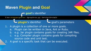 Maven Plugin and Goal
1. A plugin is a collection of one or more goals.
a. Plugin can be written in Java, Ant or Ruby.
b. e.g. Jar plugin contains goals for creating JAR files.
c. e.g. Compiler plugin contains goals for compiling
source code and unit test.
2. A goal is a specific task that can be executed.
% mvn archetype:generate -DgroupId=xxx.yyy -DartifactId=simple
plugin's identifier goal's parameters
goal's identifier
 