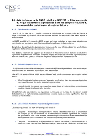 Note relative à l’arrêté des comptes des
organismes d’assurance pour l’exercice 2015
Février 2016 www.cncc.fr 25/34
COMPAGNIE NATIONALE DES COMMISSAIRES AUX COMPTES
4.3. Avis technique de la CNCC relatif à la NEP 250 : « Prise en compte
du risque d’anomalies significatives dans les comptes résultant du
non-respect des textes légaux et réglementaires »
4.3.1. Eléments de contexte
La NEP 250 qui date de 2011 précise comment le commissaire aux comptes prend en compte le
risque d’anomalies significatives dans les comptes résultant du non-respect des textes légaux et
réglementaires.
La CNCC a publié le 23 novembre 2015 un avis technique explicitant la nature des obligations du
commissaire aux comptes au regard du respect des textes légaux et réglementaires.
Compte tenu des particularités du secteur de l’assurance, il a paru utile de préciser les spécificités de
l’application de l’avis technique au secteur de l’assurance.
Tout d’abord, il convient de rappeler que le secteur de l’assurance est un domaine d’activité très
réglementé (réglementation comptable complexe, respect des règles de solvabilité, réglementation du
droit des contrats, etc…) et qu’il existe des obligations de signalement auprès de l’ACPR.
4.3.2. Présentation de la NEP 250
Les organismes d’assurance sont assujettis à des textes légaux et réglementaires dont le non-respect
peut conduire à des anomalies significatives dans les comptes.
« La NEP 250 a pour objet de définir les procédures d’audit que le commissaire aux comptes met en
œuvre :
 Afin d’identifier et d’évaluer le risque d’anomalies significatives dans les comptes résultant du
non-respect éventuel des textes légaux et réglementaires.
 Lorsqu’il identifie des cas de non-respect de textes légaux et réglementaires susceptibles de
conduire à des anomalies dans les comptes.
Elle définit en outre les incidences sur l’opinion du commissaire aux comptes des cas de non-respect
de textes légaux et réglementaires susceptibles de conduire à des anomalies significatives dans les
comptes qu’il a identifiés ».
4.3.3. Classement des textes légaux et réglementaires
L’avis technique relatif à la NEP 250 distingue les textes de :
 Catégorie 1 : textes légaux et réglementaires relatifs à l’établissement et à la présentation
des comptes qui ont une incidence sur la détermination d’éléments significatifs des comptes
tels que visés au point 06 de la norme, l’avis technique considérant que cela ne recouvre que
les dispositions ayant donné lieu à une publication dans des journaux officiels.
 Catégorie 2 : textes légaux et réglementaires qui ne sont pas relatifs à l’établissement et à la
présentation des comptes mais dont le non-respect peut avoir des conséquences financières
 