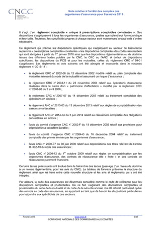 Note relative à l’arrêté des comptes des
organismes d’assurance pour l’exercice 2015
Février 2016 www.cncc.fr 9/34
COMPAGNIE NATIONALE DES COMMISSAIRES AUX COMPTES
Il s’agit d’un règlement comptable « unique à prescriptions comptables constantes ». Ses
dispositions s’appliqueront à tous les organismes d’assurance, quelles que soient leur forme juridique
et leur taille. Toutefois, les spécificités propres à chaque secteur sont maintenues lorsque cela s’avère
nécessaire.
Ce règlement qui précise les dispositions spécifiques qui s’appliquent au secteur de l’assurance
reprend à « prescriptions comptables constantes » les dispositions comptables des codes assurantiels
qui sont abrogées à partir du 1
er
janvier 2016 ainsi que les dispositions règlementaires ou de doctrine
issues des différents textes publiés par le CNC, le CRC ou l’ANC. A défaut de dispositions
spécifiques, les dispositions du PCG et pour les mutuelles, celles du règlement CRC n° 99-01
s’appliquent. Les règlements et avis suivants ont été abrogés et incorporés dans le nouveau
règlement n° 2015-11 :
 le règlement CRC n° 2002-06 du 12 décembre 2002 modifié relatif au plan comptable des
mutuelles relevant du code de la mutualité et assumant un risque d’assurance ;
 le règlement CRC n° 2004-11 du 23 novembre 2004 relatif aux opérations d’assurance
réalisées dans le cadre d’un « patrimoine d’affectation » modifié par le règlement CRC
n° 2008-06 du 3 avril 2008 ;
 le règlement CRC n° 2007-07 du 14 décembre 2007 relatif au traitement comptable des
opérations en devises ;
 le règlement ANC n° 2013-03 du 13 décembre 2013 relatif aux règles de comptabilisation des
valeurs amortissables ;
 le règlement ANC n° 2014-04 du 5 juin 2014 relatif au classement comptable des obligations
convertibles en actions ;
 l’avis du comité d’urgence CNC n° 2002-F du 18 décembre 2002 relatif aux provisions pour
dépréciation à caractère durable ;
 l’avis du comité d’urgence CNC n° 2004-G du 16 décembre 2004 relatif au traitement
comptable des primes émises par les organismes d’assurance ;
 l’avis CNC n° 2006-07 du 30 juin 2006 relatif aux dépréciations des titres relevant de l’article
R. 332-19 du code des assurances ;
 l’avis CNC n° 2009-12 du 1
er
octobre 2009 relatif aux règles de comptabilisation par les
organismes d’assurance, des contrats de réassurance dite « finite » et des contrats de
réassurance purement financière.
Certains textes préexistants ont évolué dans la hiérarchie des textes (passage d’un niveau de doctrine
à un niveau réglementaire, pour les avis du CNC). Le tableau de l’annexe présente la structure du
règlement ainsi que les liens entre cette nouvelle structure et les avis et règlements qui y ont été
intégrés.
Par ailleurs, le code des assurances est désormais considéré comme le code de référence pour les
dispositions comptables et prudentielles. De ce fait, s’agissant des dispositions comptables et
prudentielles du code de la mutualité et du code de la sécurité sociale, il a été décidé qu’il serait opéré
des renvois au code des assurances, en apportant en tant que de besoin les dispositions particulières
pour répondre aux spécificités de ces secteurs.
 