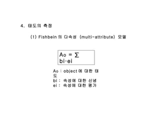 4.  태도의 측정  (1)  Fishbein 의 다속성  (multi-attribute)  모델 A o  = ∑ bi·ei A o  : object 에 대한 태도 bi :  속성에 대한 신념 ei :  속성에 대한 평가 
