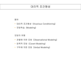 대리적 조건형성 용어 모방학습  (Modeling) 모방의 유형 관찰에 의한 모방  (Observational Modeling) 암묵적 모방  (Covert Modeling) 구두에 의한 모방  (Verbal Modeling) 대리적 조건형성  (Vicarious Conditioning) 