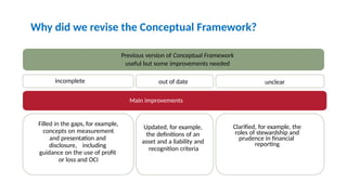 Why did we revise the Conceptual Framework?
Previous version of Conceptual Framework
useful but some improvements needed
incomplete out of date unclear
Main improvements
Filled in the gaps, for example,
concepts on measurement
and presentation and
disclosure, including
guidance on the use of profit
or loss and OCI
Clarified, for example, the
roles of stewardship and
prudence in financial
reporting
Updated, for example,
the definitions of an
asset and a liability and
recognition criteria
 